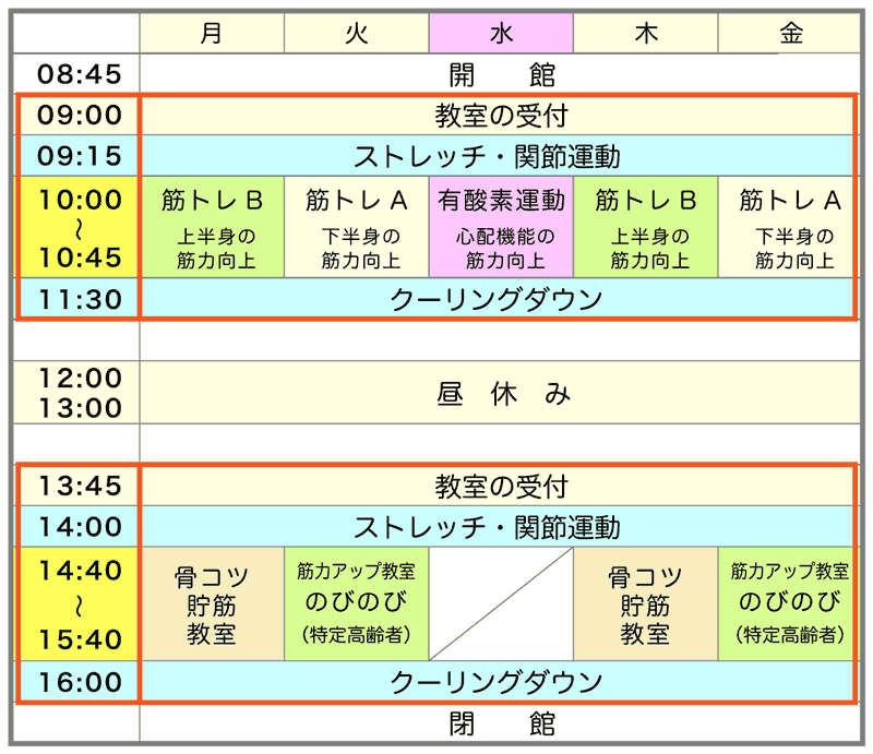 gnav-wpeace-opentime-grid-02-800.png